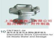 武强阀门 手动截止阀y5708.7 91图片展示