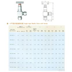 镇江市塑料工艺品制造批发 塑料工艺品制造供应 塑料工艺品制造厂家 
