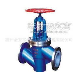 华星氟塑制品 四氟截止阀 六盘水四氟截止阀图片